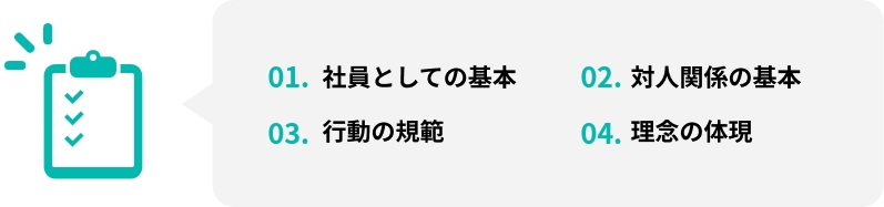 チャレンジシートの4項目。社員としての基本、対人関係の基本、行動の規範、理念の体現